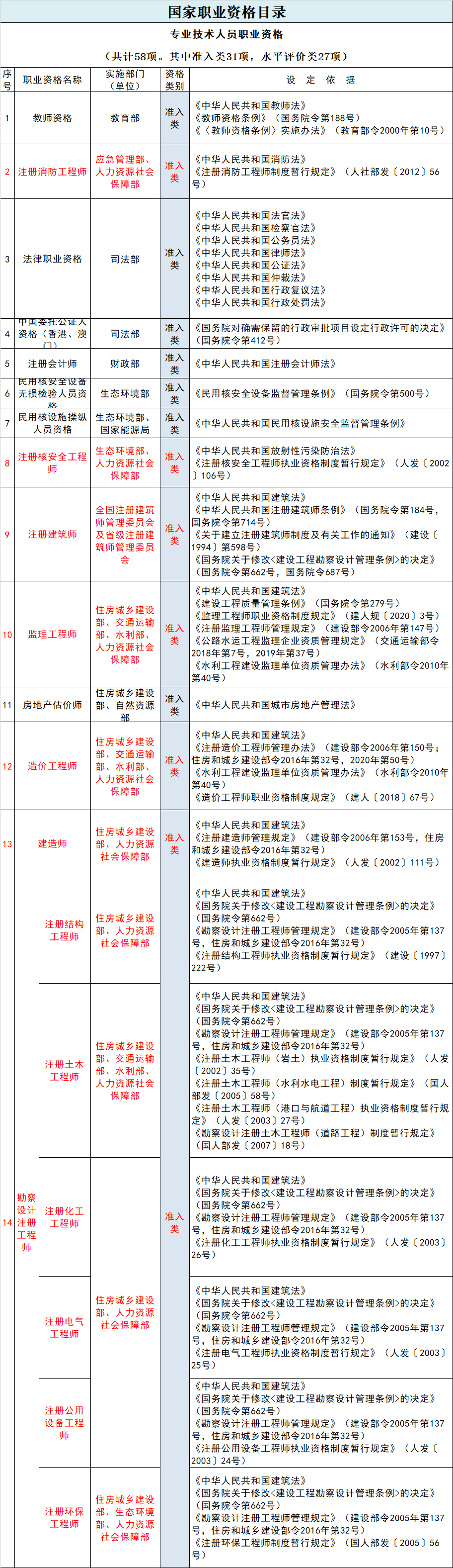 金年会