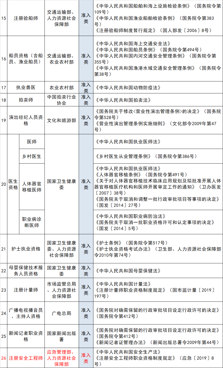 金年会
