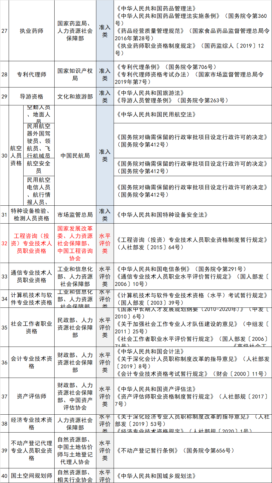 金年会