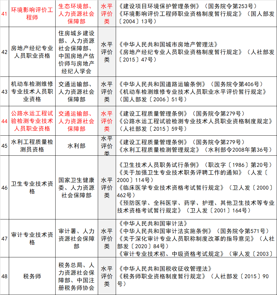 金年会