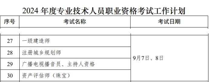 金年会