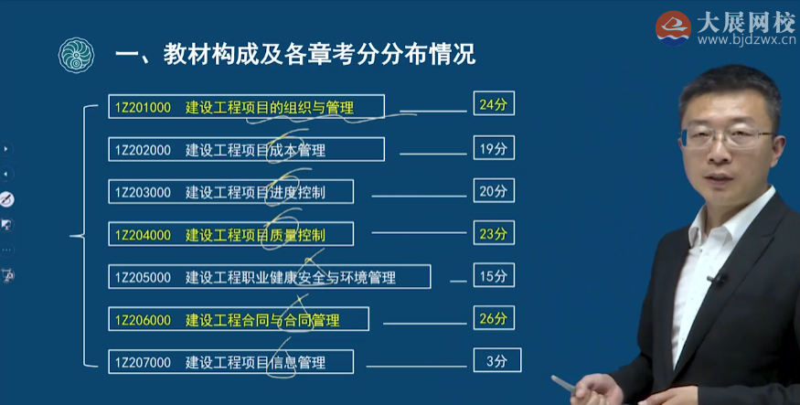 金年会