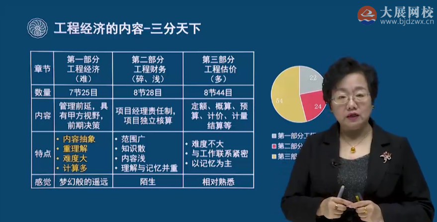 金年会