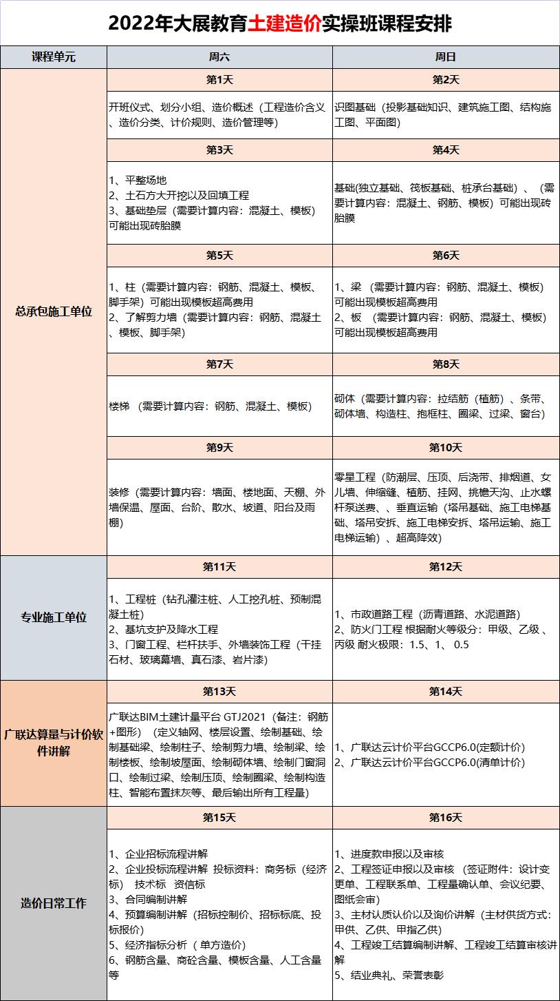 金年会
