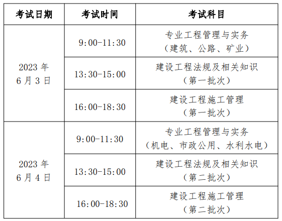 金年会