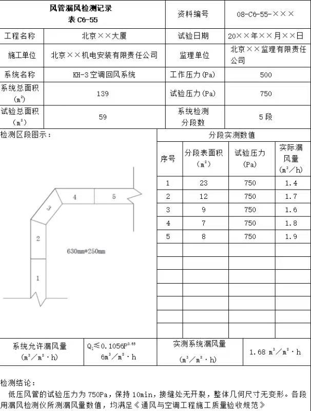 金年会