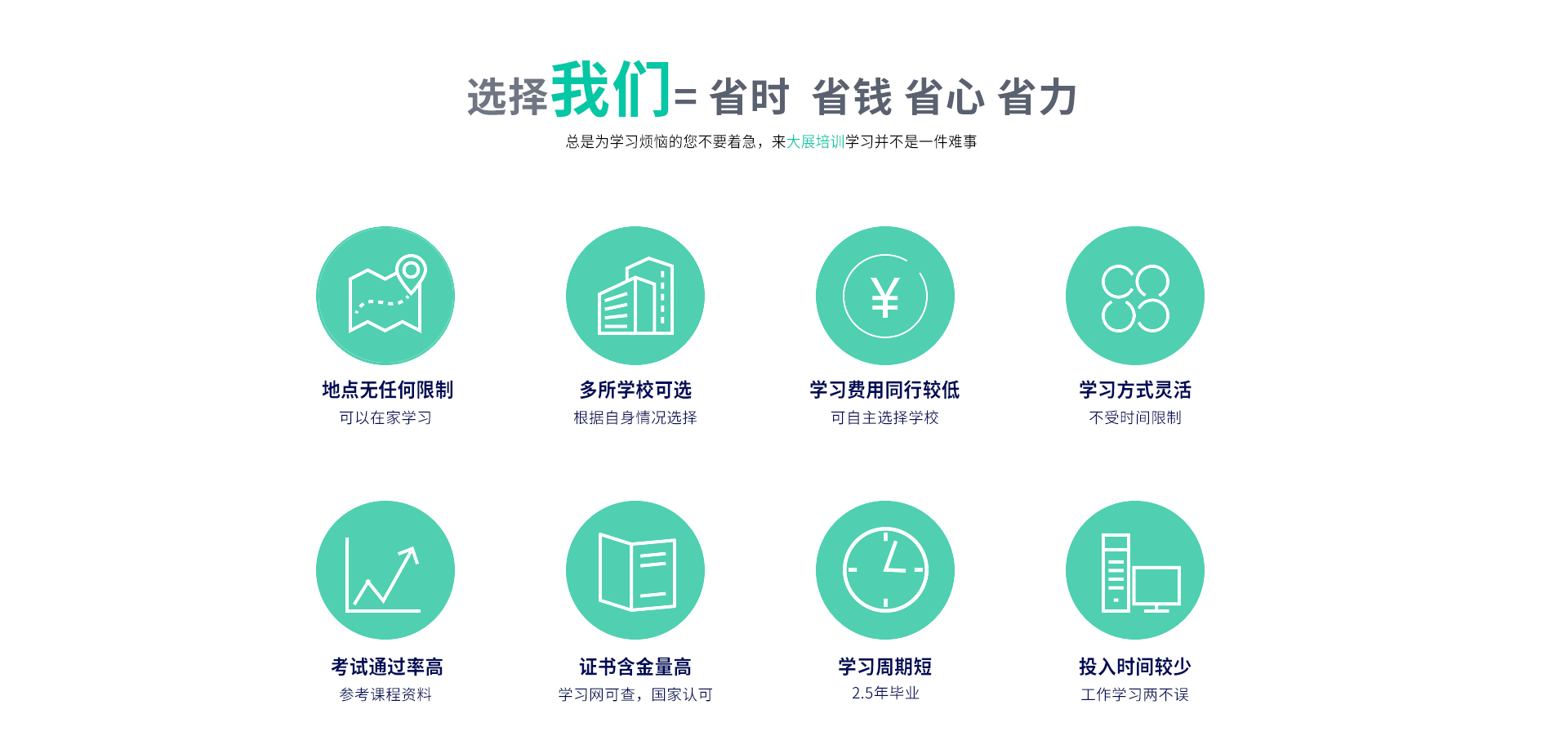 学历选择金年会